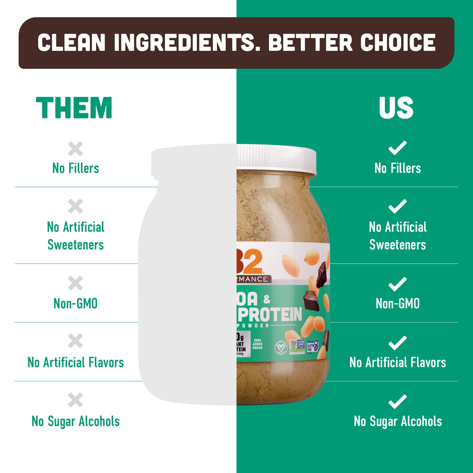 PB2 Performance Protein prebiotic fiber visual demonstrates gut-friendly blend.