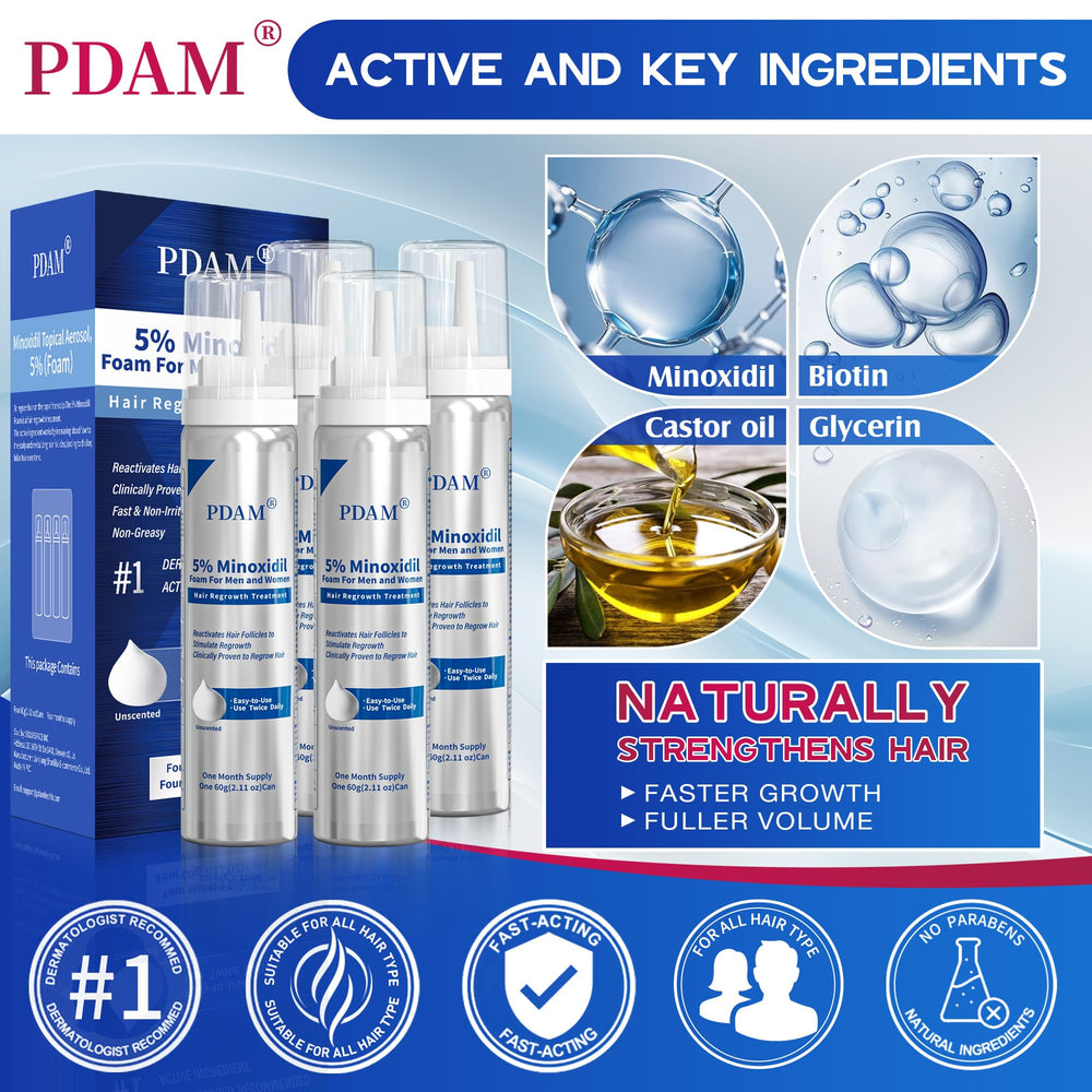 Pdam Minoxidil foam dispensing button closeup for controlled dosing