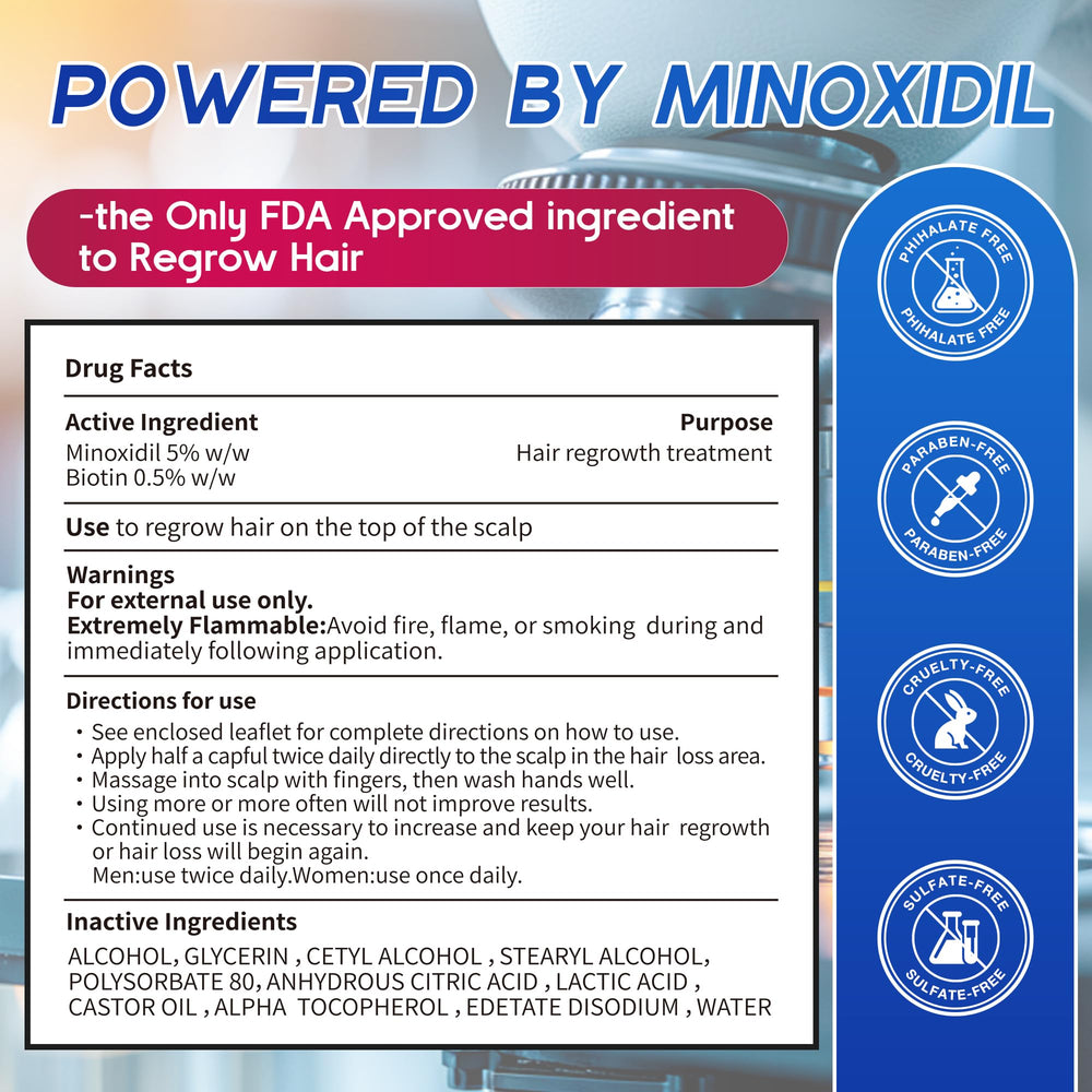 Pdam Minoxidil foam texture closeup showing light non greasy foam