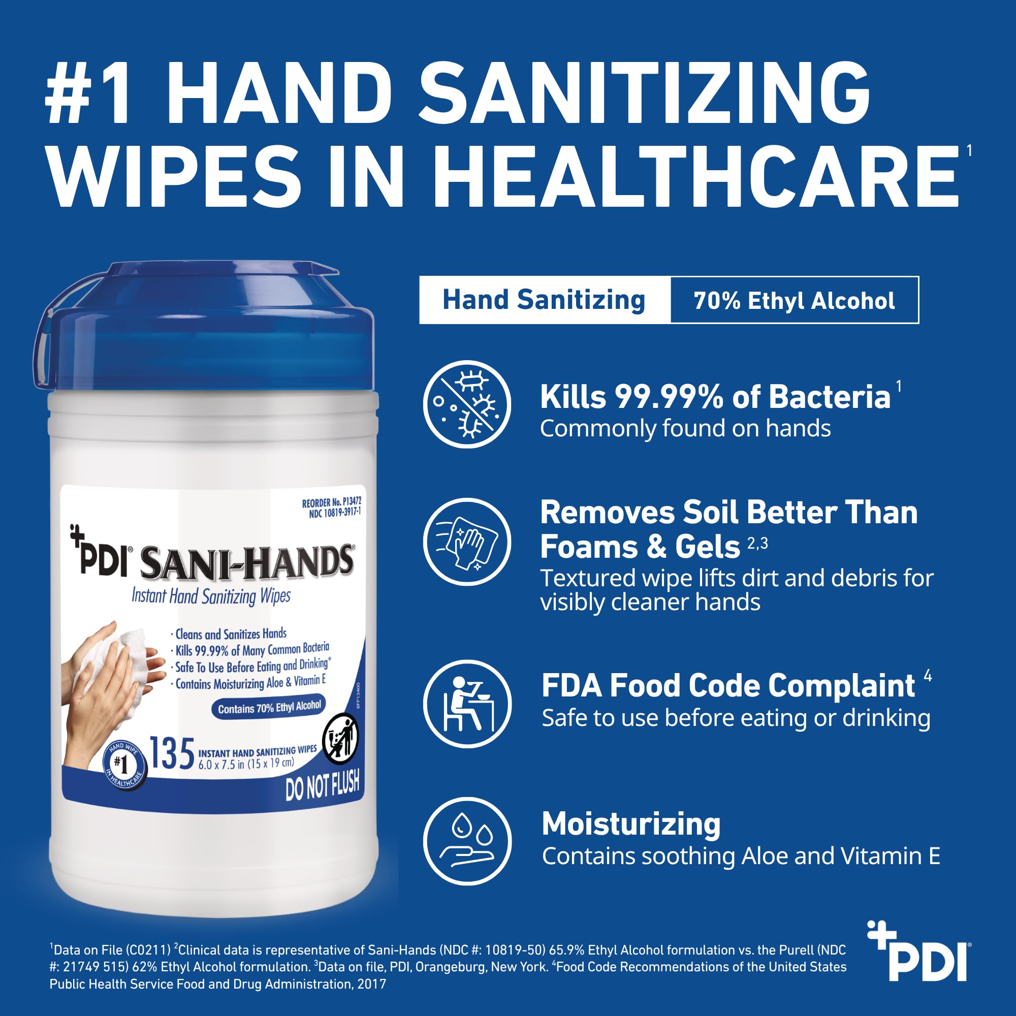 PDI SaniHands ALC packaging close-up showcasing reliable healthcare wipes.