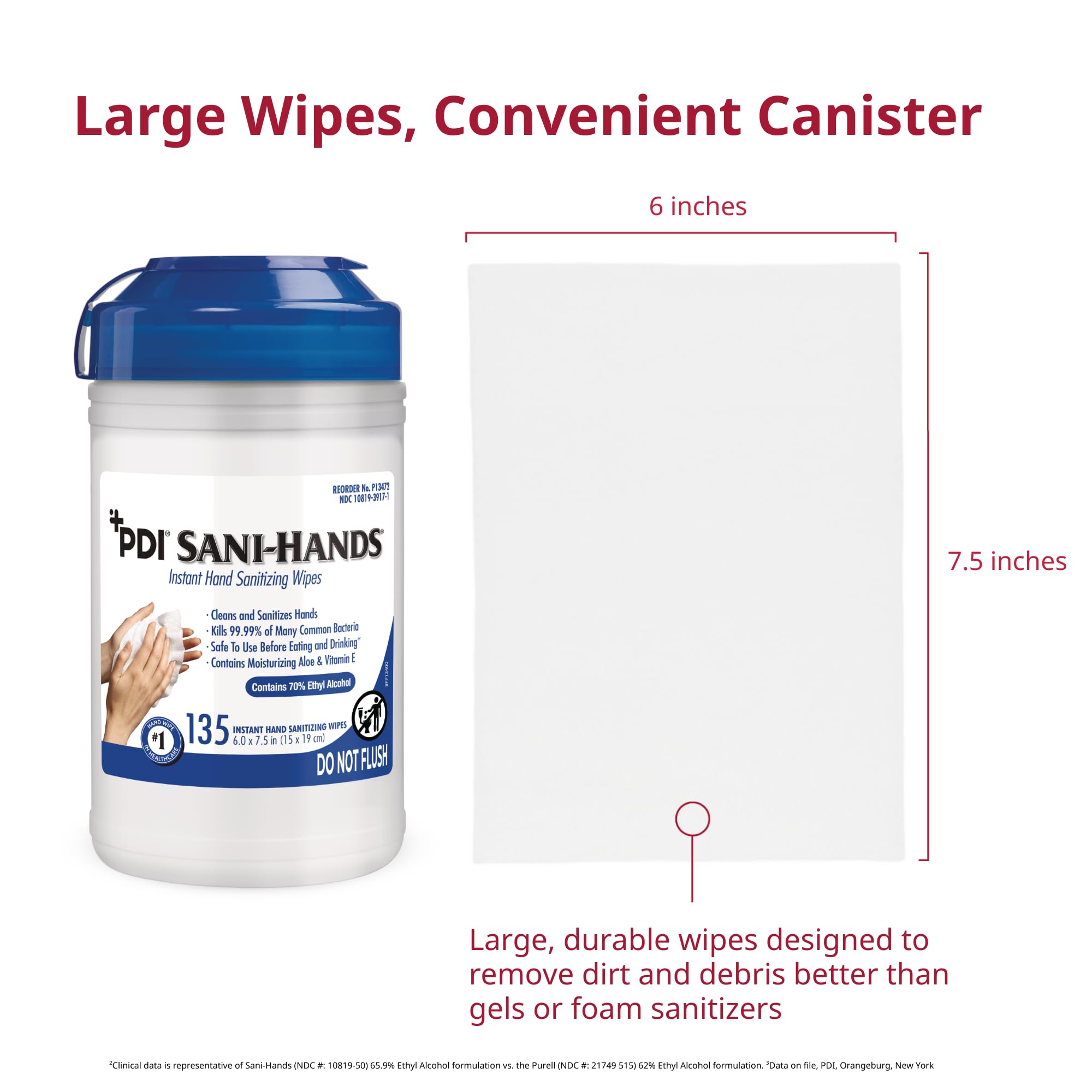 PDI SaniHands ALC usage scene showing versatile use at work or home.