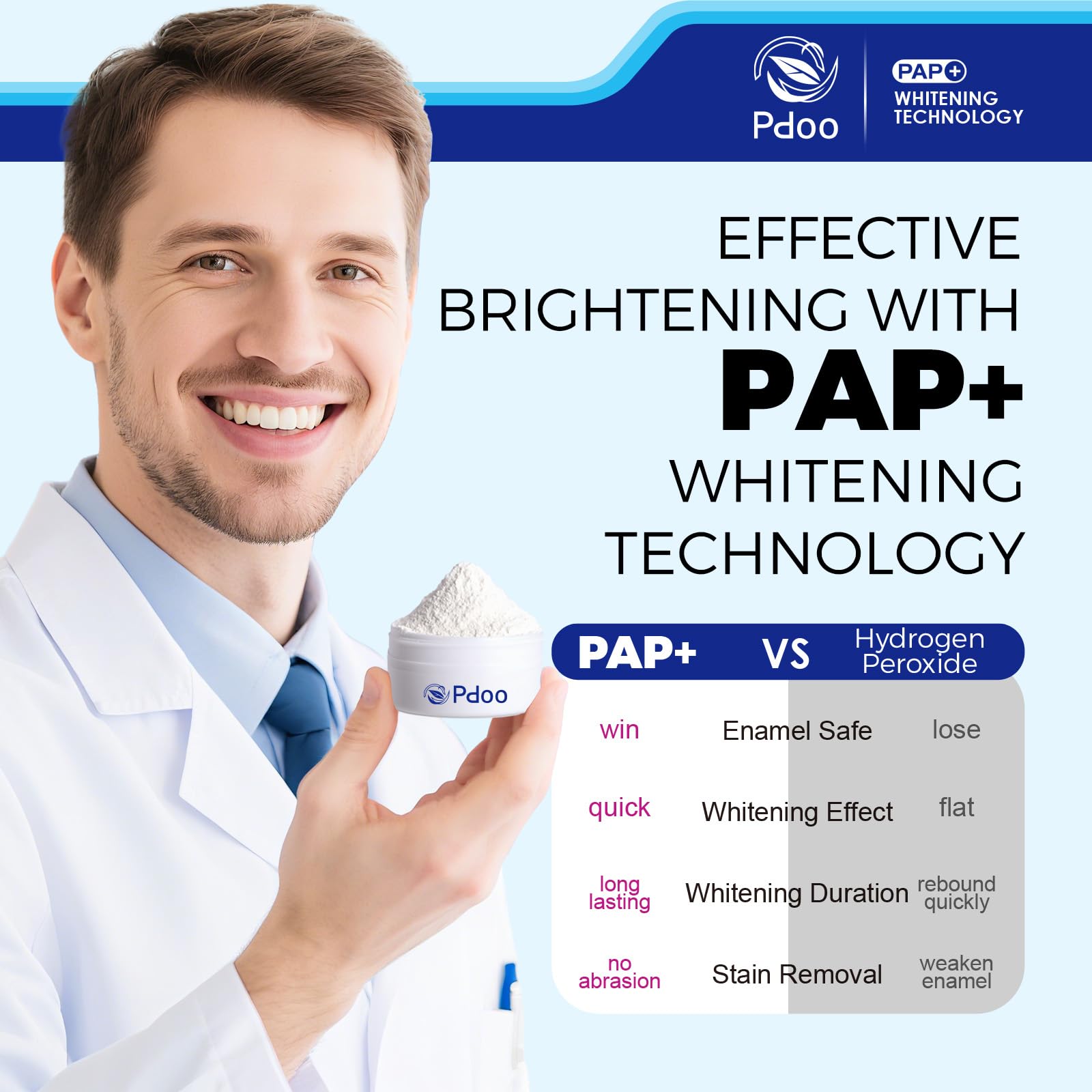Pdoo Teeth Whitening Powder showcases enamel-safe care for sensitive users.