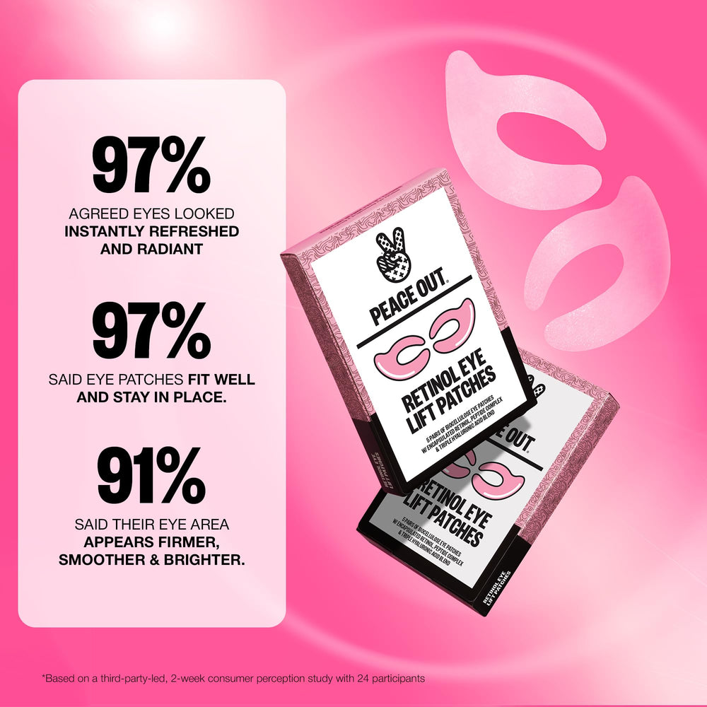 Peace Out eye patches deliver encapsulated retinol for smoother-looking eye contours.