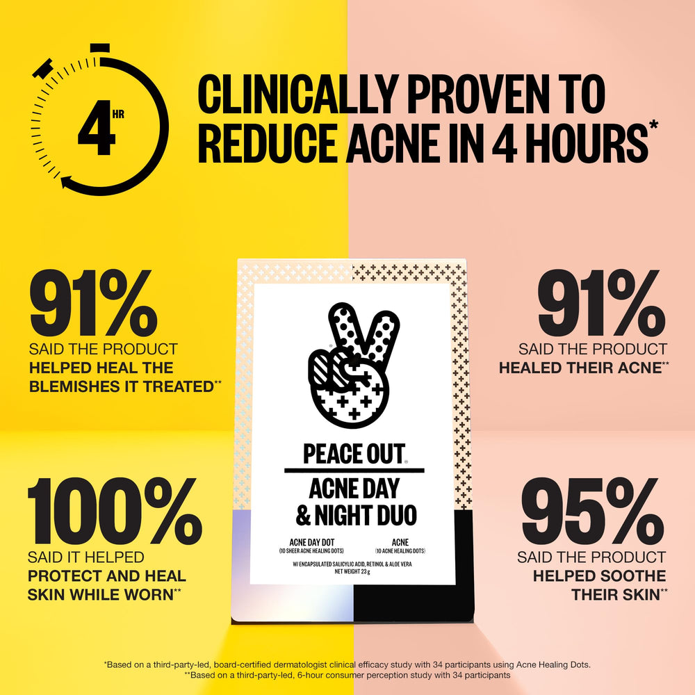 Peace Out bottle features 2% salicylic acid for targeted blemish care
