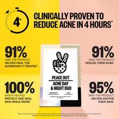 Peace Out bottle features 2% salicylic acid for targeted blemish care