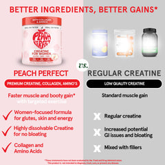 Shaker with Peach Perfect logo highlights smooth texture and blend quality.
