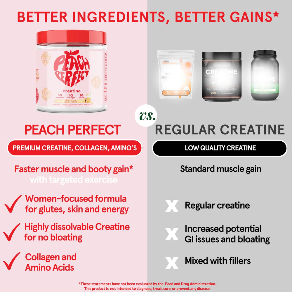 Peach Perfect Creatine powder label close-up highlights purity and testing