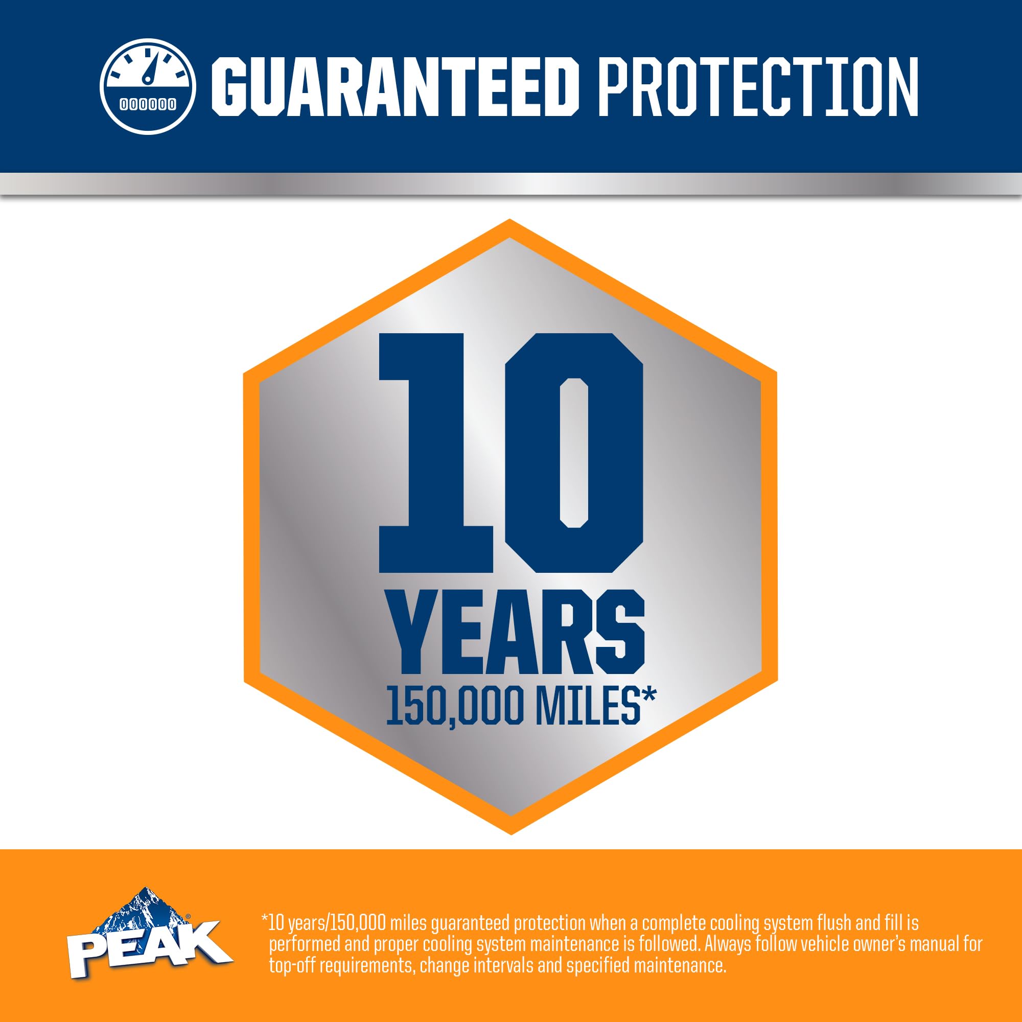 PEAK DEX-Coolant bottle on workbench signals premium engine cooling solution.