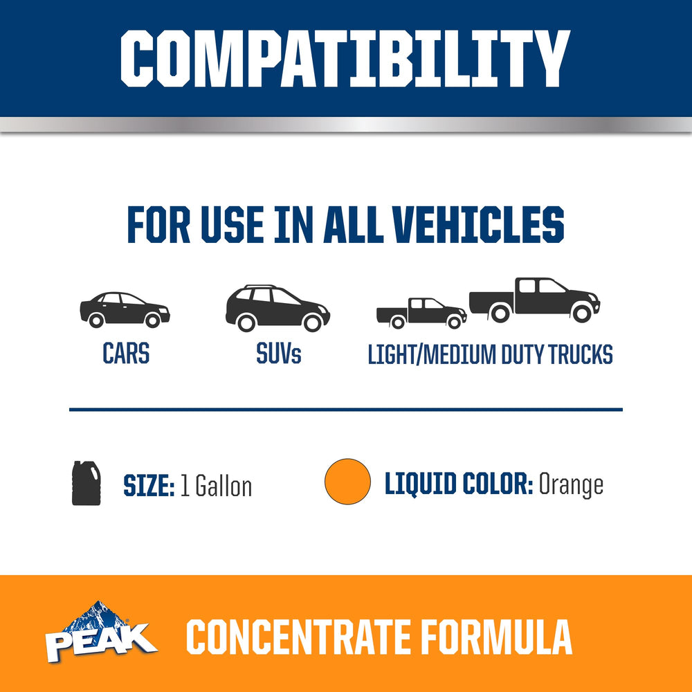 PEAK DEX-Coolant label closeup highlights orange OAT chemistry for corrosion defense.