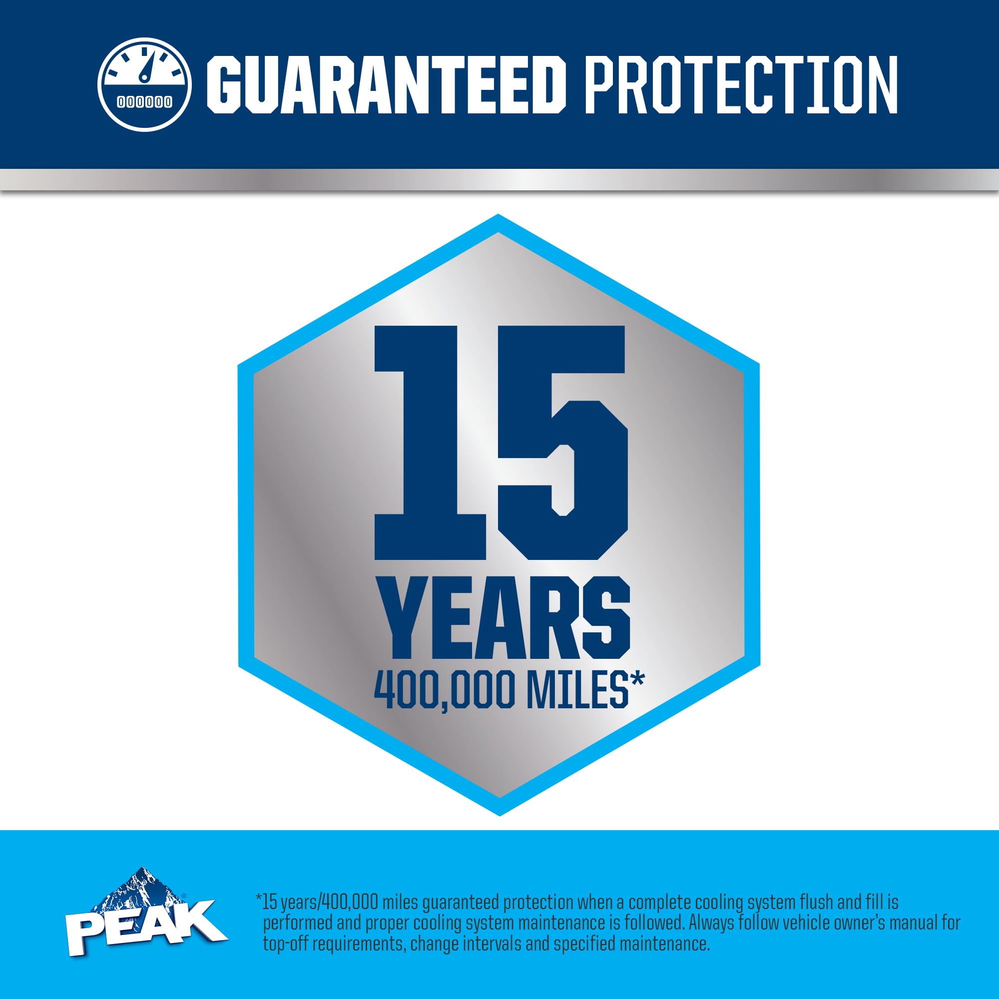 PEAK OET blue antifreeze displayed in engine bay during cooling system work.
