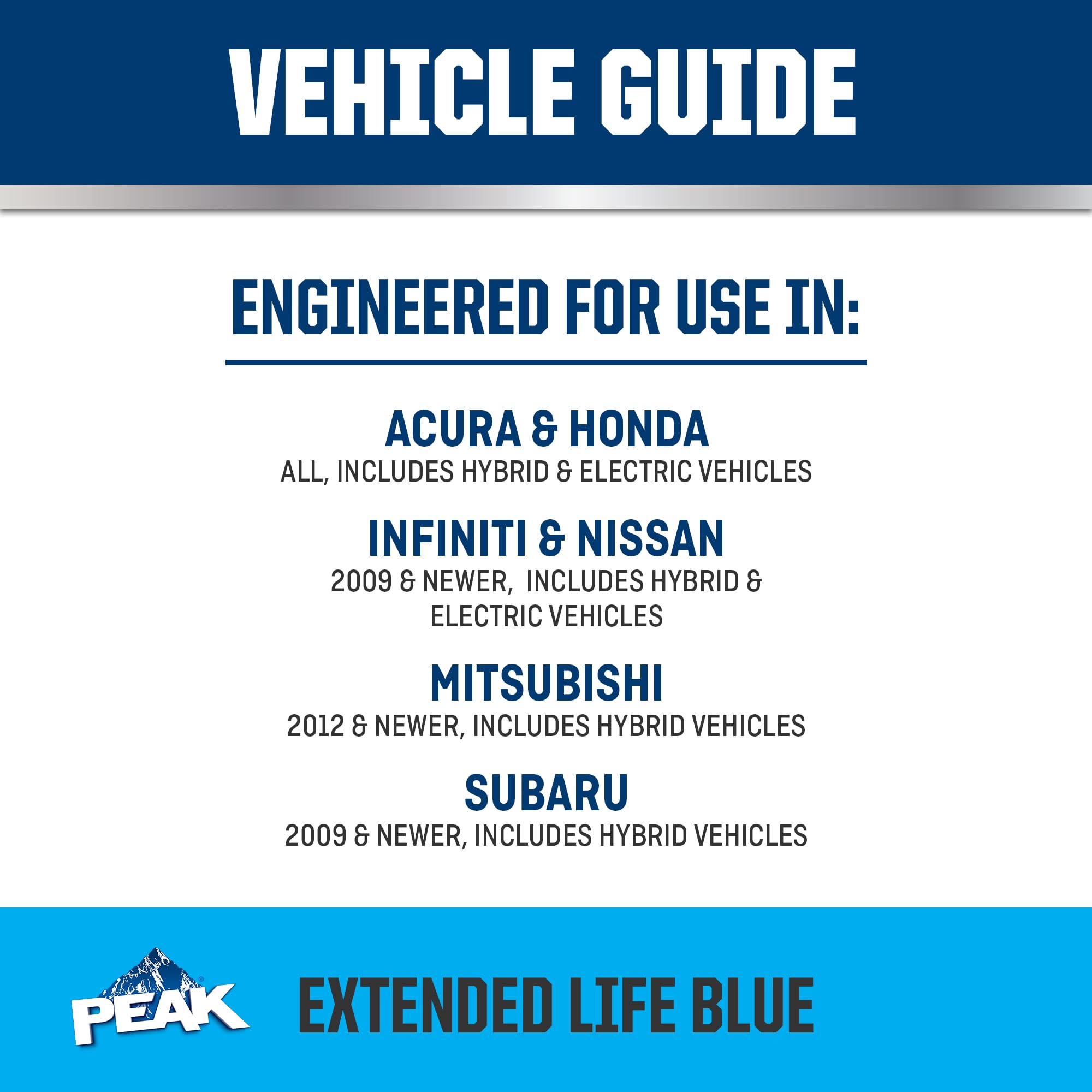 PEAK OET blue antifreeze during a flush and fill procedure for longevity.