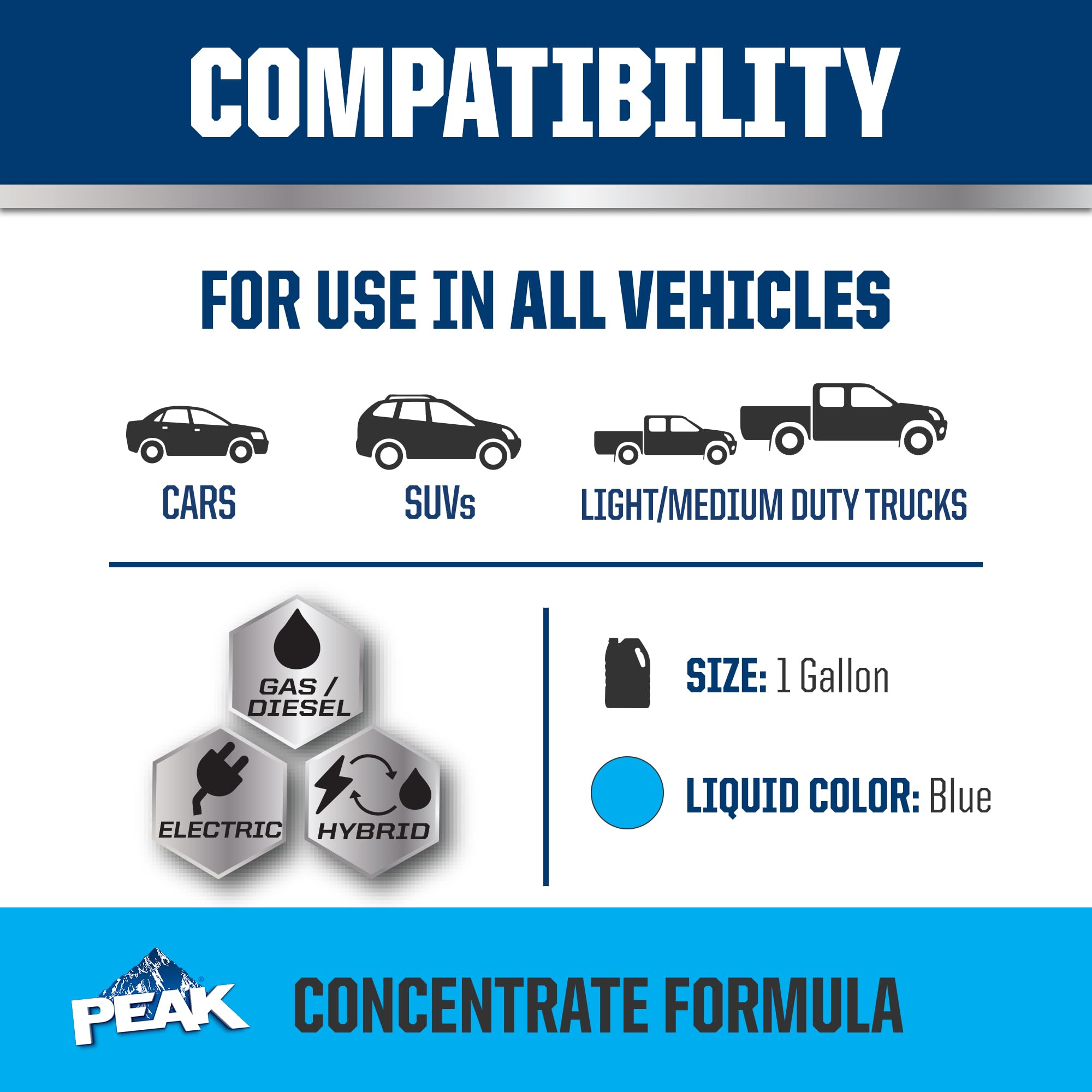 PEAK OET blue antifreeze pour spout for precise filling during maintenance.
