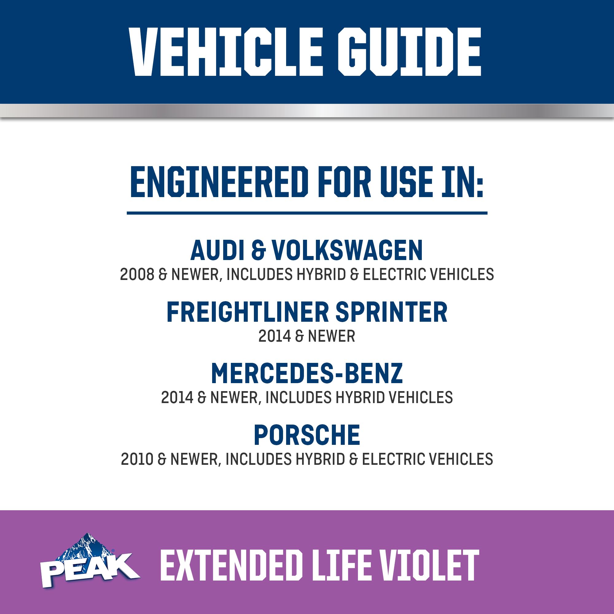 PEAK OET coolant protects cooling system components during engine cooling