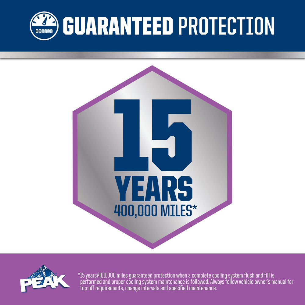 PEAK OET violet coolant compatibility with European vehicles