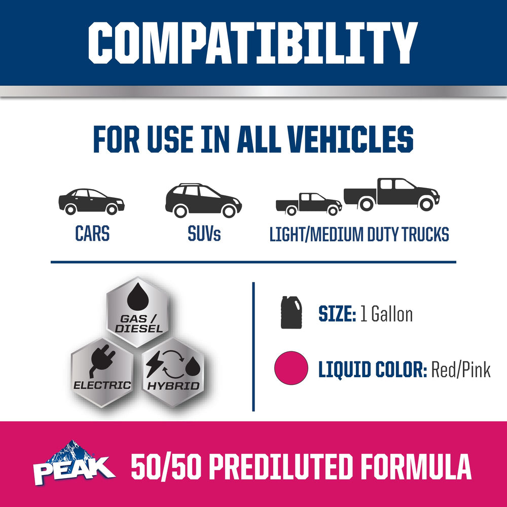 PEAK OET extended life pours into radiator for simple maintenance and quick readiness