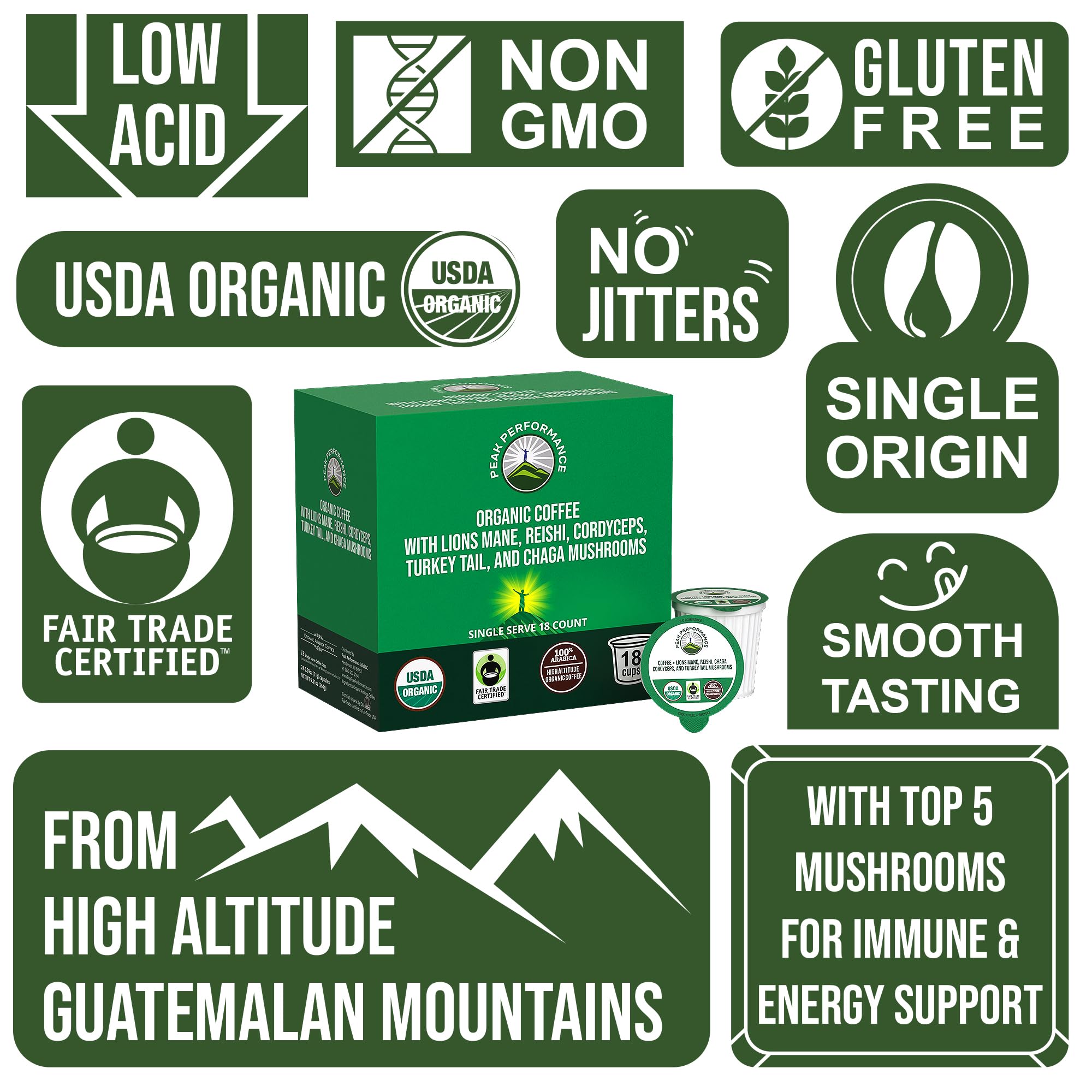 Peak Performance recyclable coffee pods highlighting sustainability.
