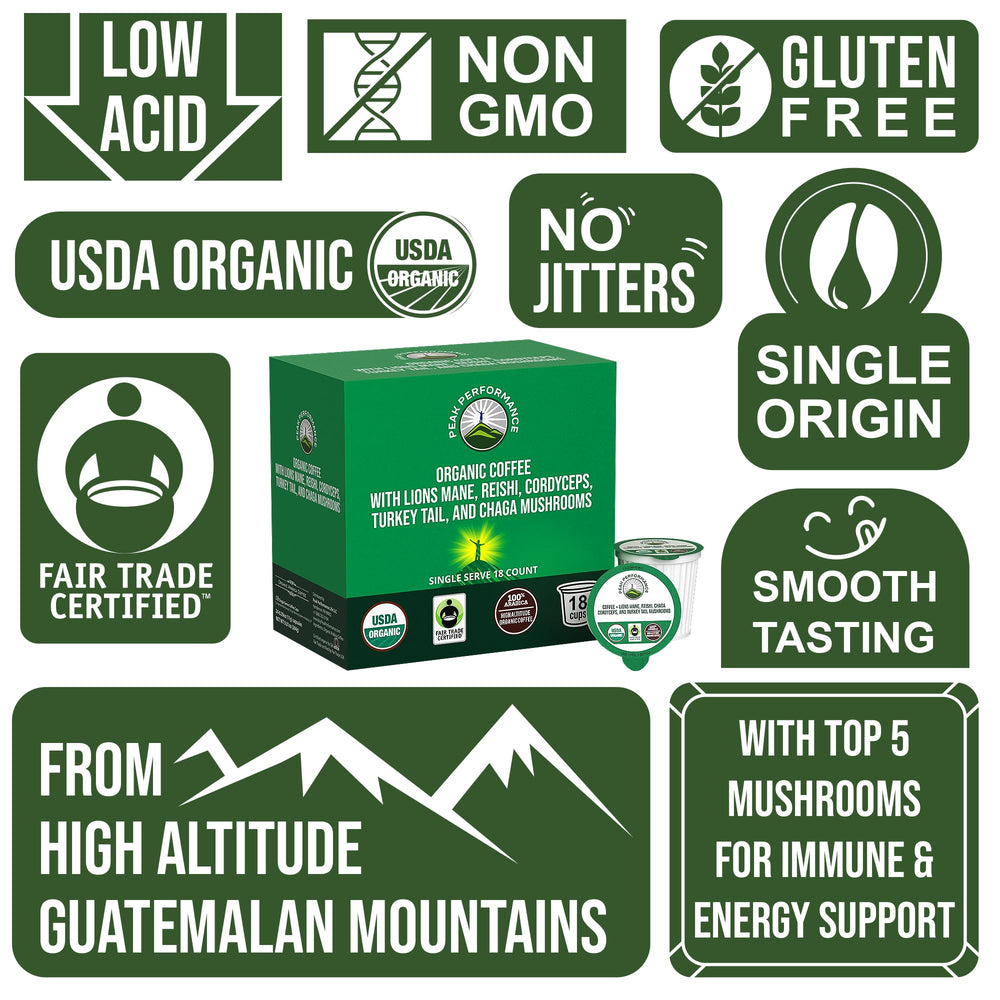 Peak Performance recyclable coffee pods highlighting sustainability.