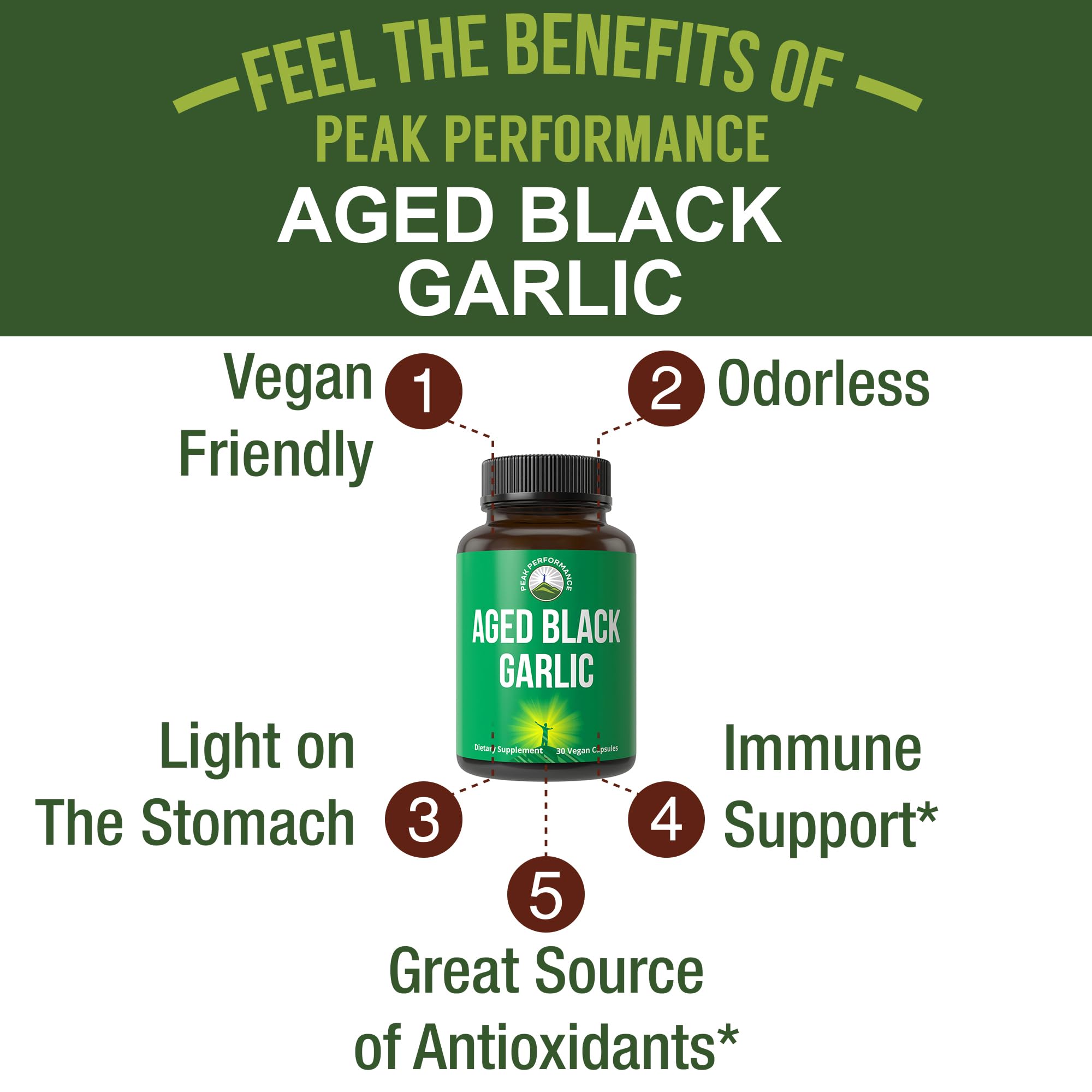 Close-up of Peak Performance label on aged black garlic capsules