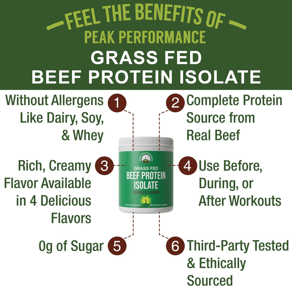 Peak Performance beef protein powder packaging shows 0 g sugar and gluten-free formula.