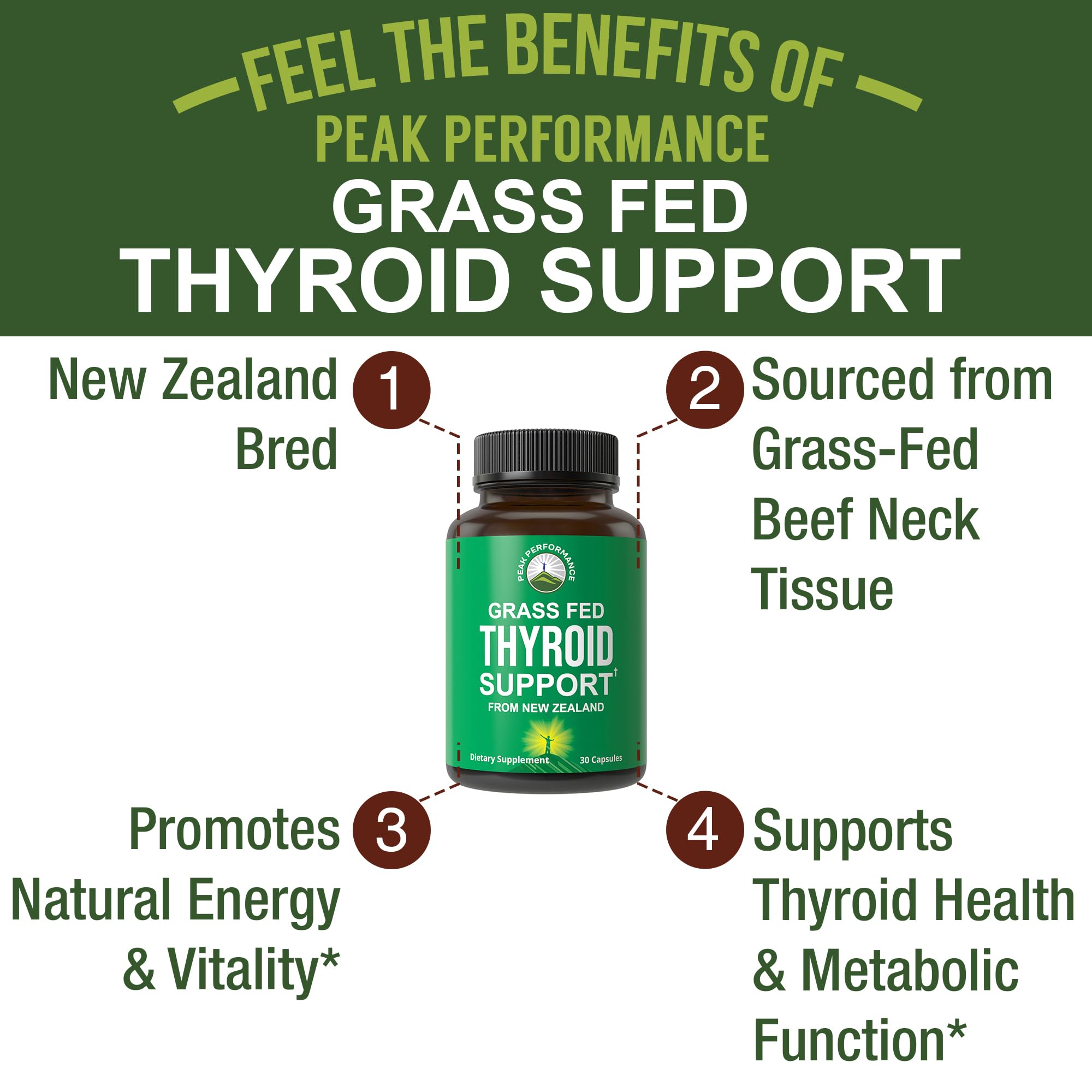 Peak Performance beef thyroid capsules close-up for easy daily use