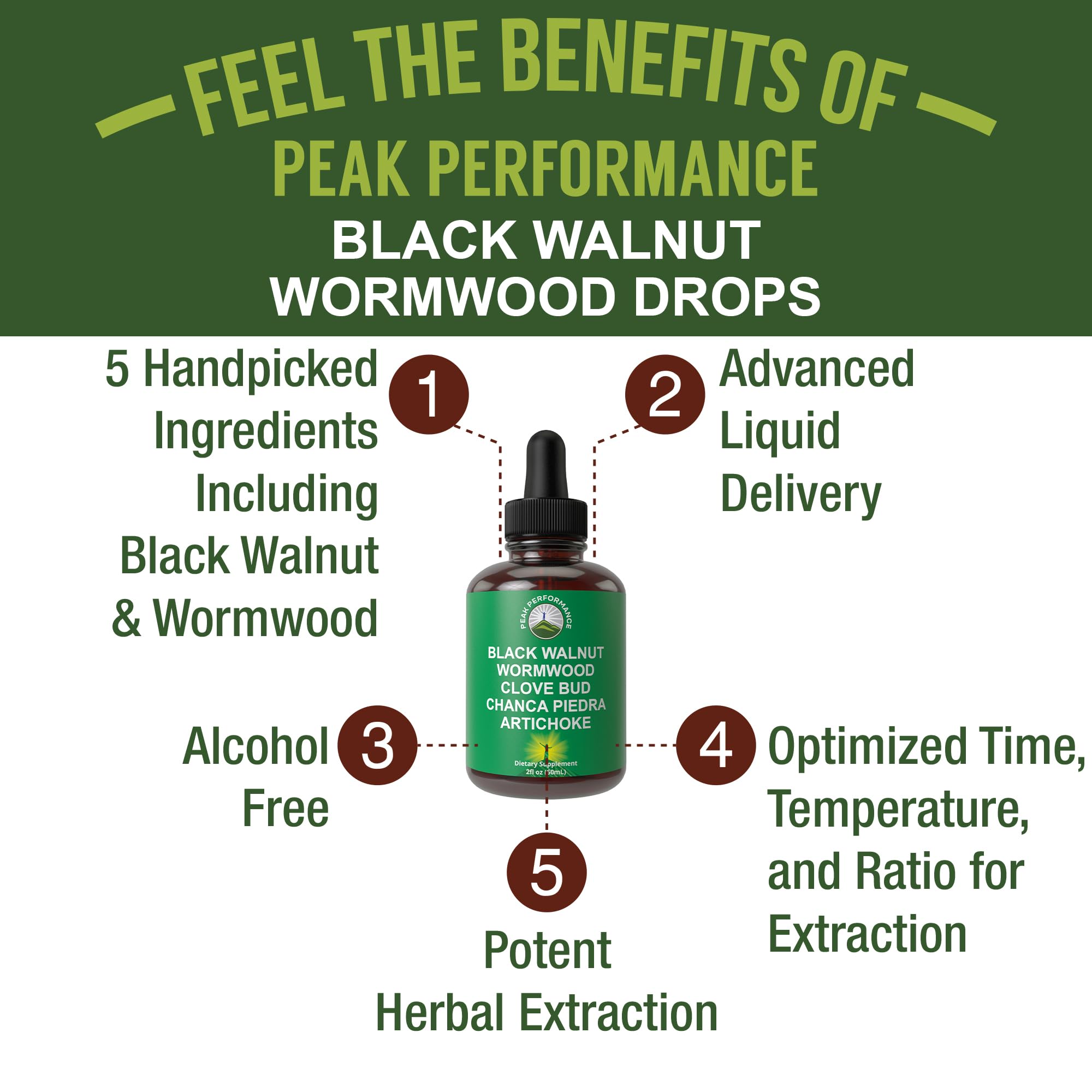 Peak Performance Black Walnut Hull closeup highlighting natural cleansing ingredients