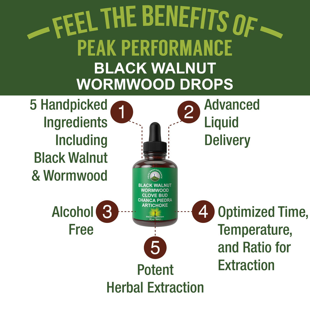 Peak Performance Black Walnut Hull closeup highlighting natural cleansing ingredients