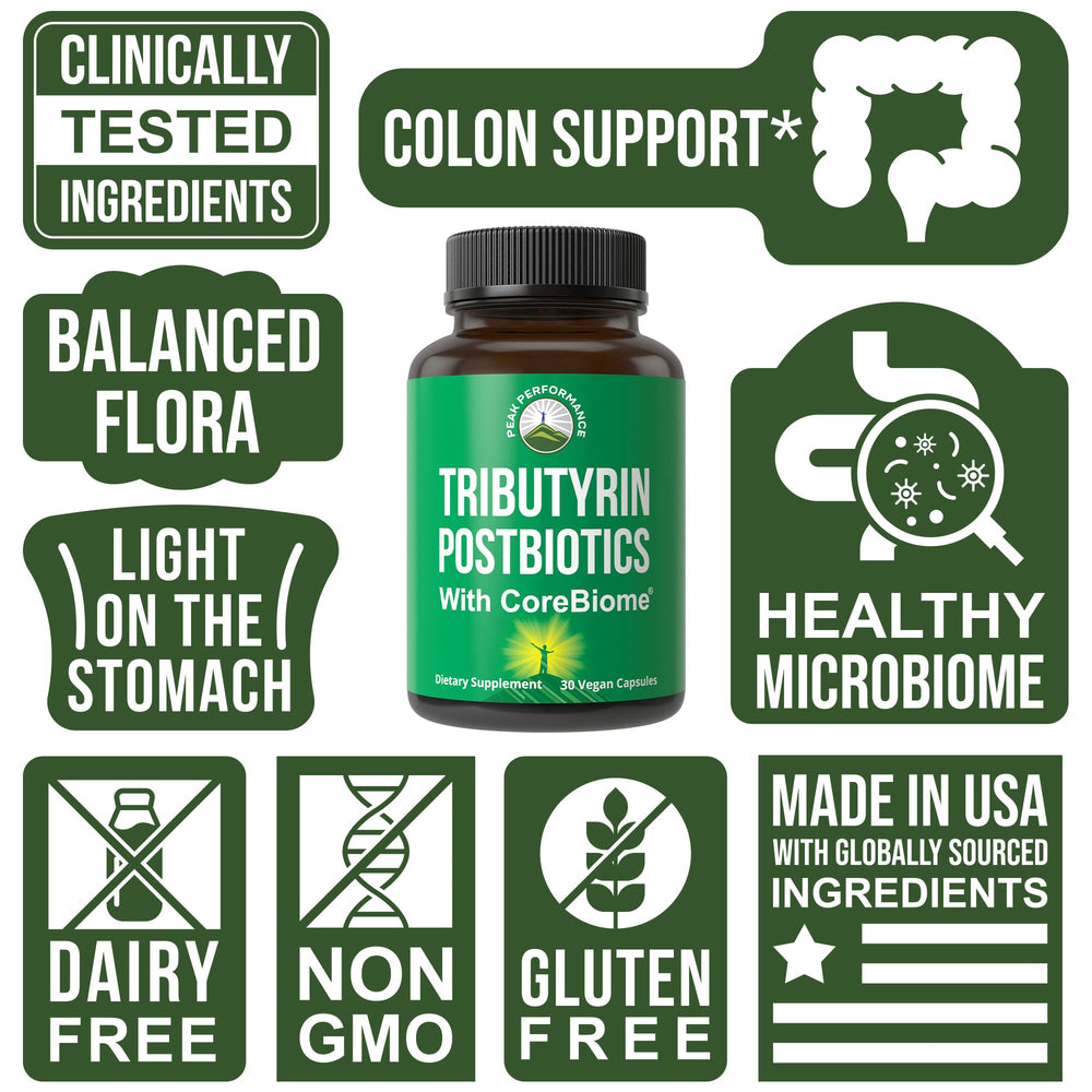 Peak Performance CoreBiome Tributyrin product image emphasizes gut health focus.