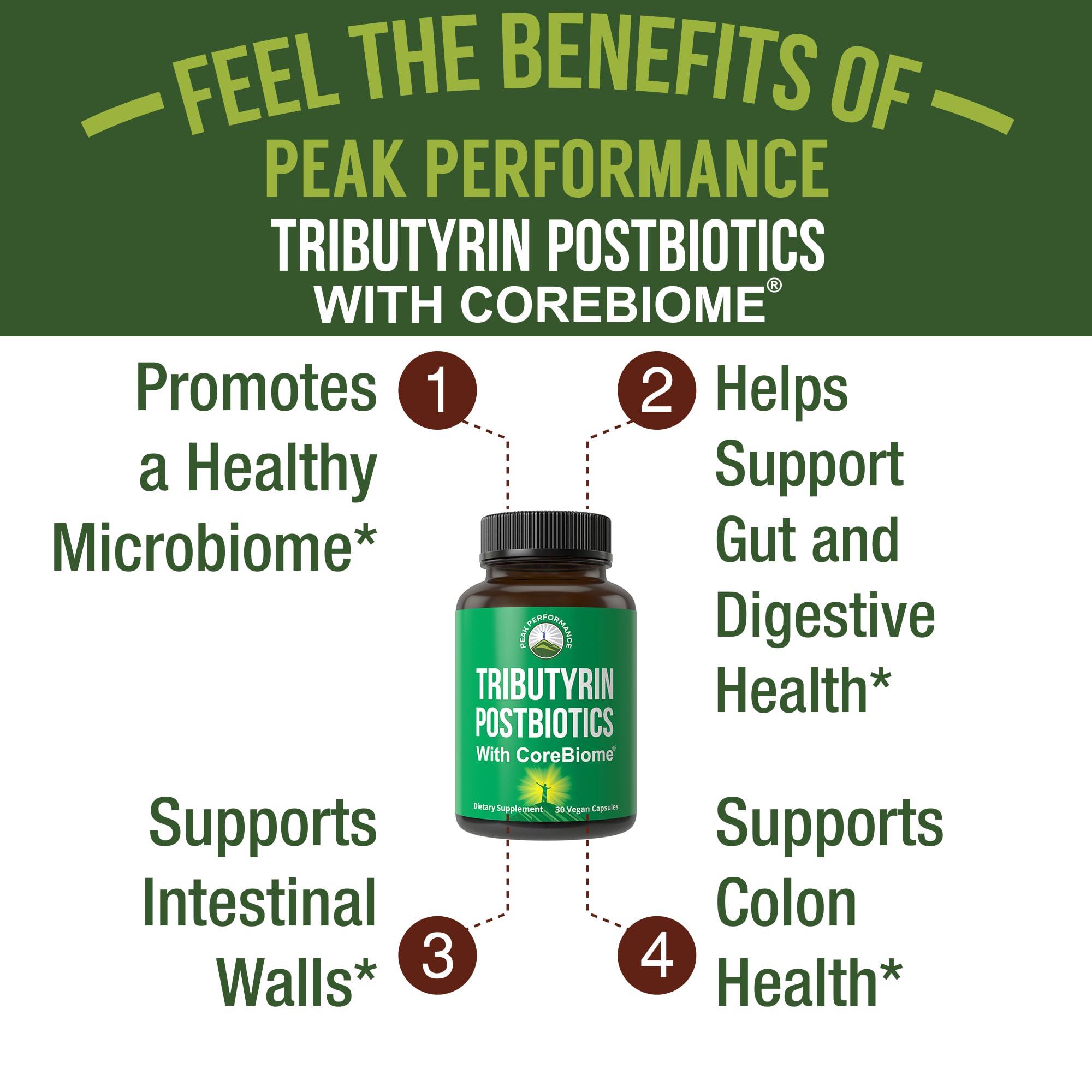 Peak Performance CoreBiome Tributyrin packaging on table conveys quality and trust.