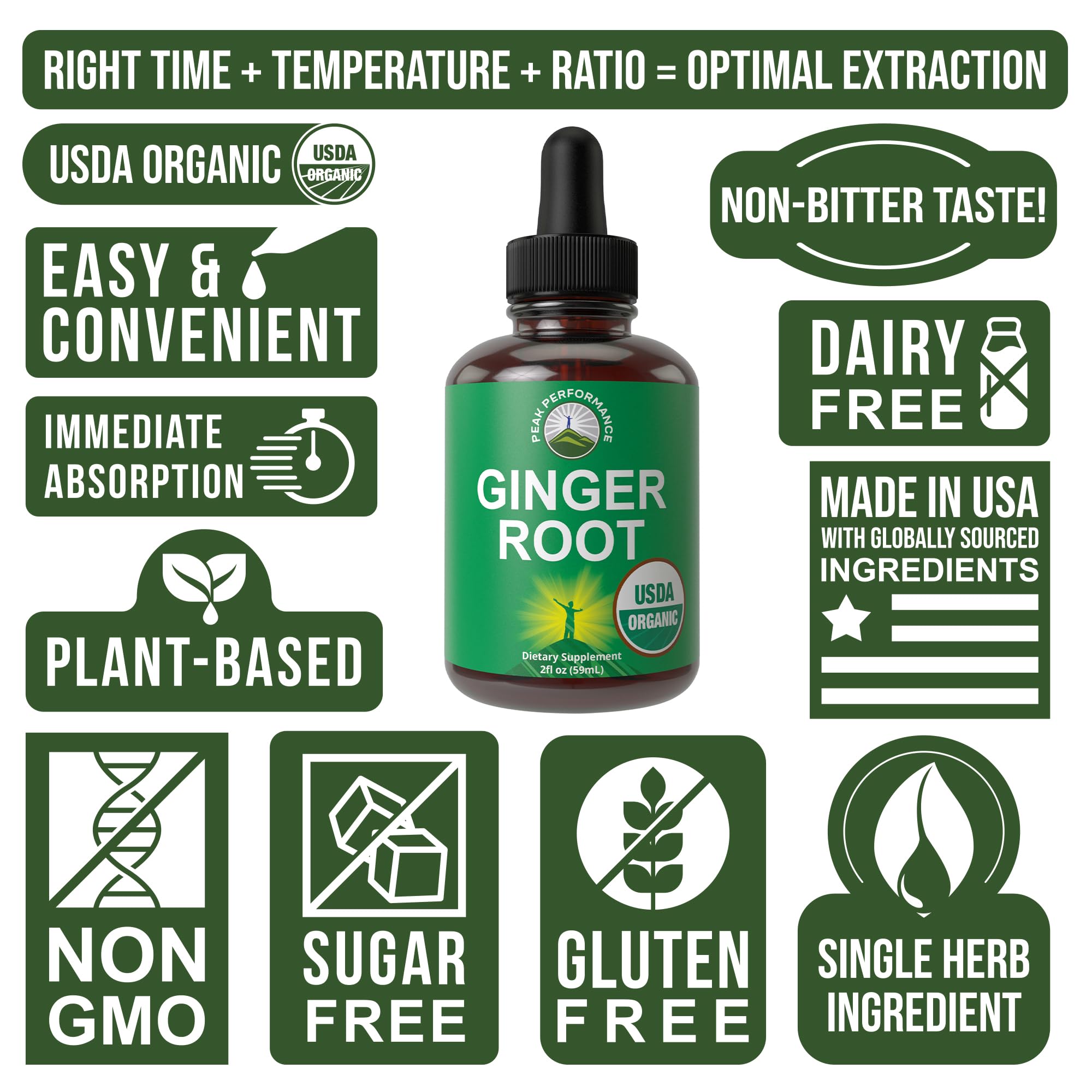 Peak Performance ginger drops label suggests immune wellness and everyday use.