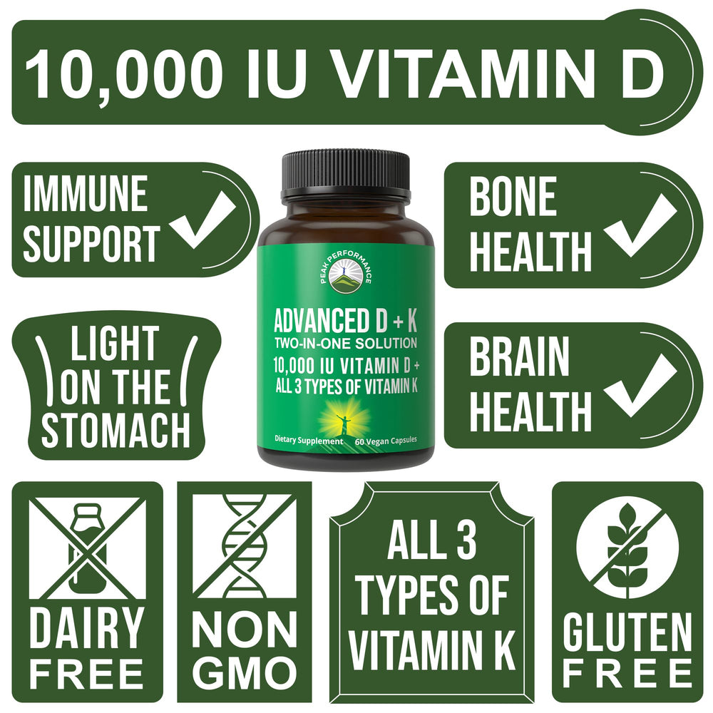 Peak Performance bottle label showing K1 MK-7 MK-4 blend for balanced nutrient support.