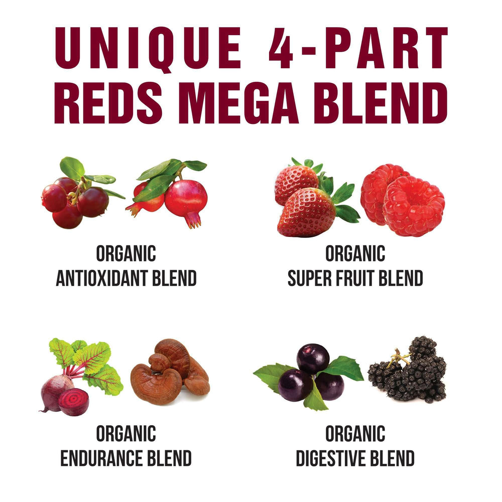 Dissolving Peak Performance Organic Reds in water with vibrant color