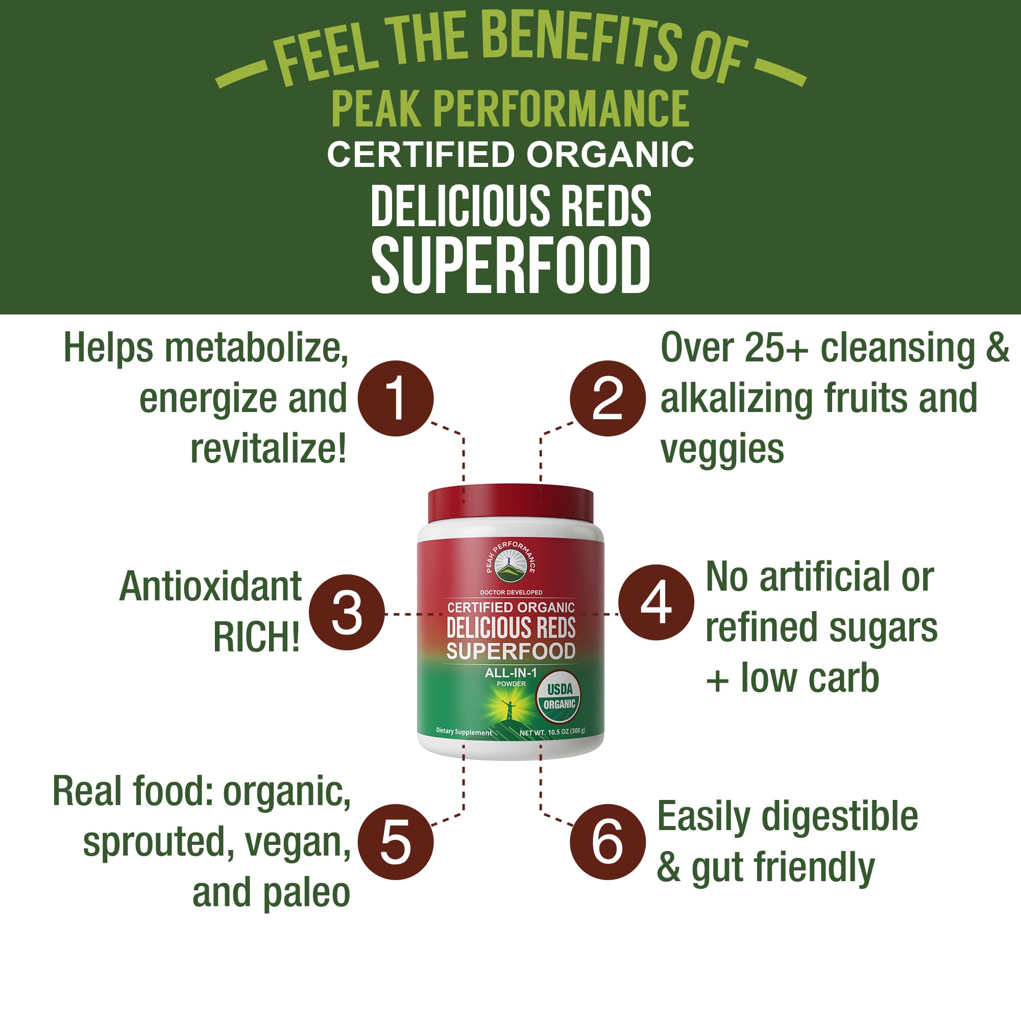 Peak Performance Organic Reds scoop ready to measure a serving