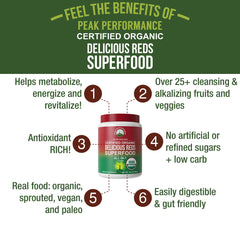 Peak Performance Organic Reds scoop ready to measure a serving