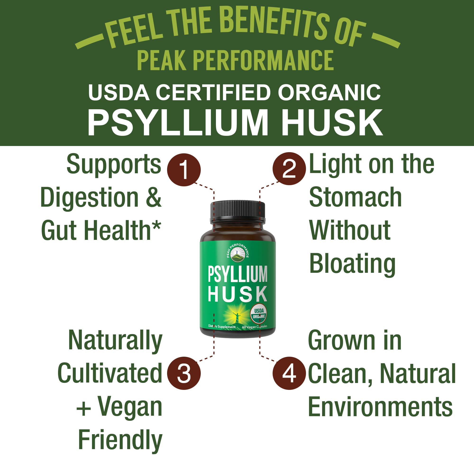 Peak Performance organic psyllium husk powder — plant-based prebiotic fiber for gut health