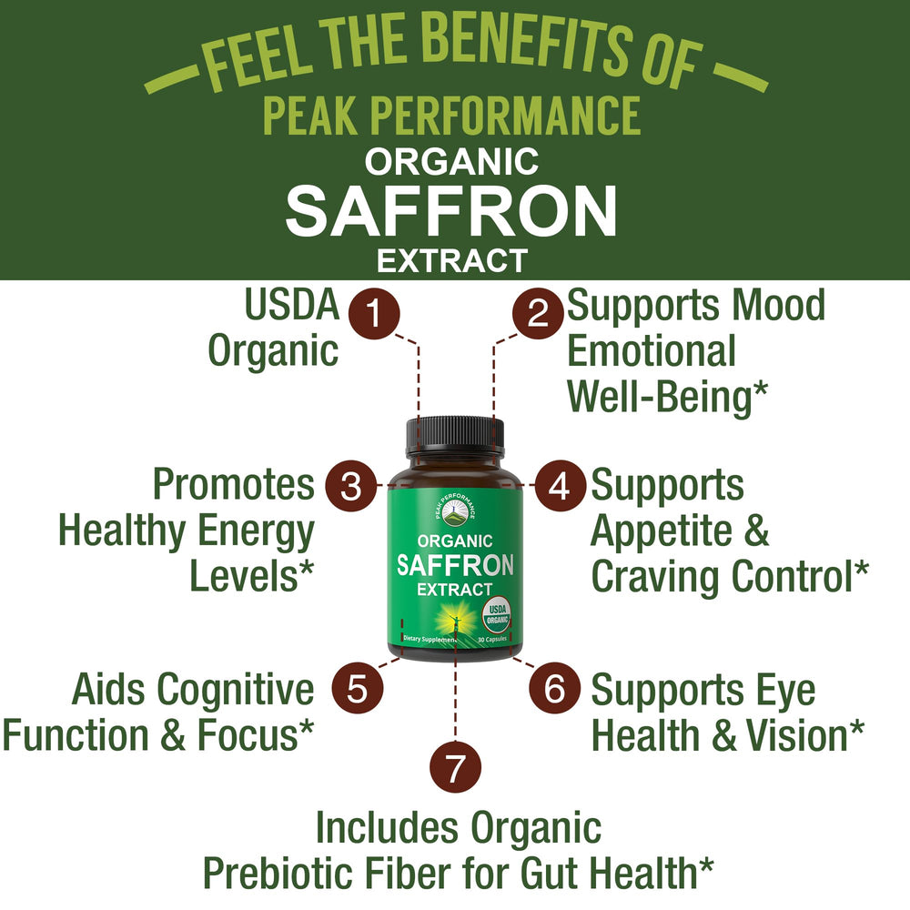 Peak Performance saffron capsules on shelf suggesting improved focus for daily tasks.