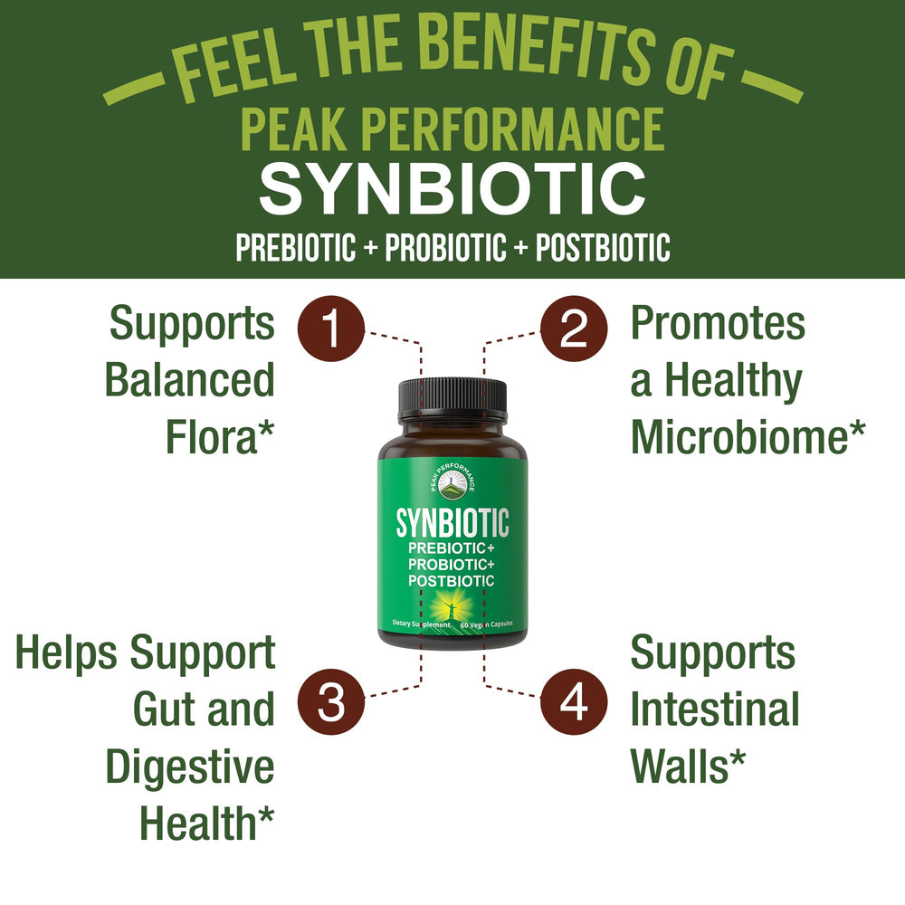 Close-up of Peak Performance Synbiotic capsules for everyday use.