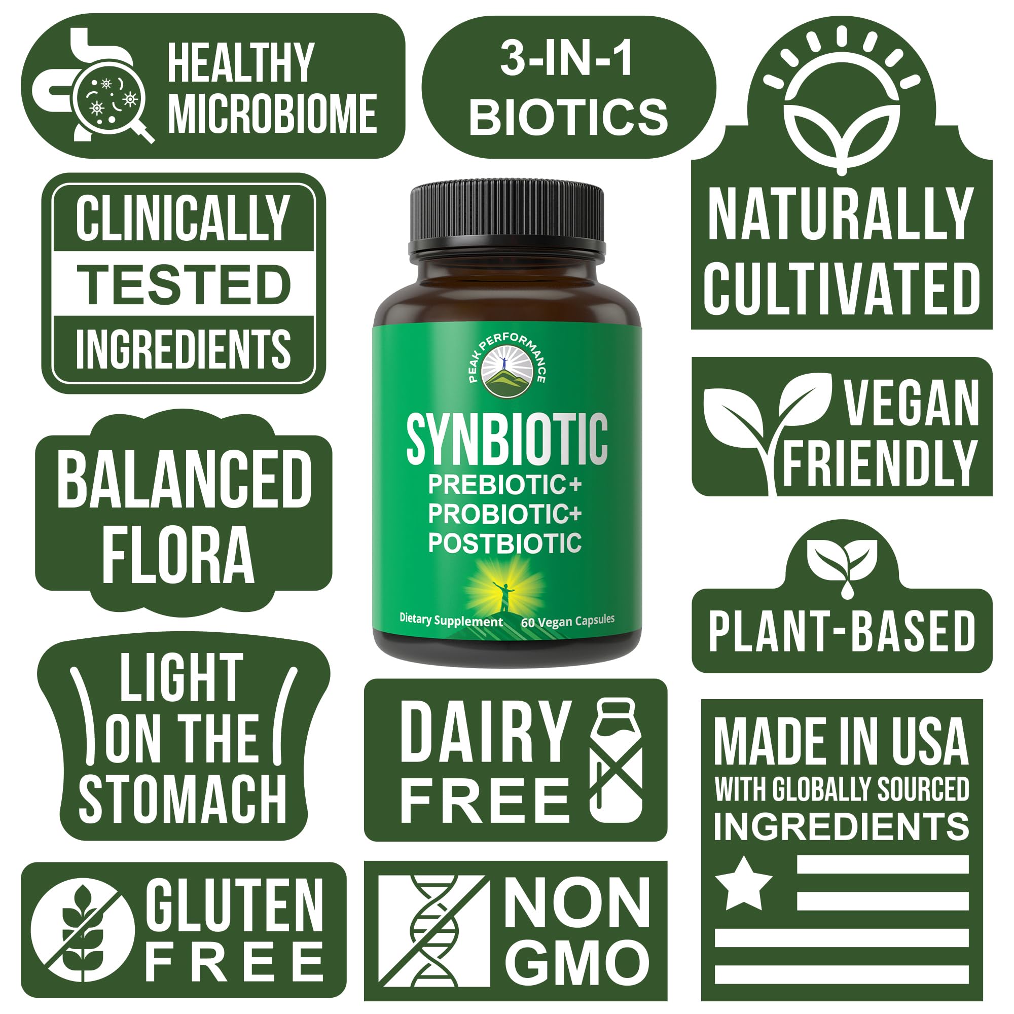 Peak Performance Synbiotic XOS prebiotic detail supports healthy digestion.