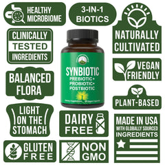 Peak Performance Synbiotic XOS prebiotic detail supports healthy digestion.
