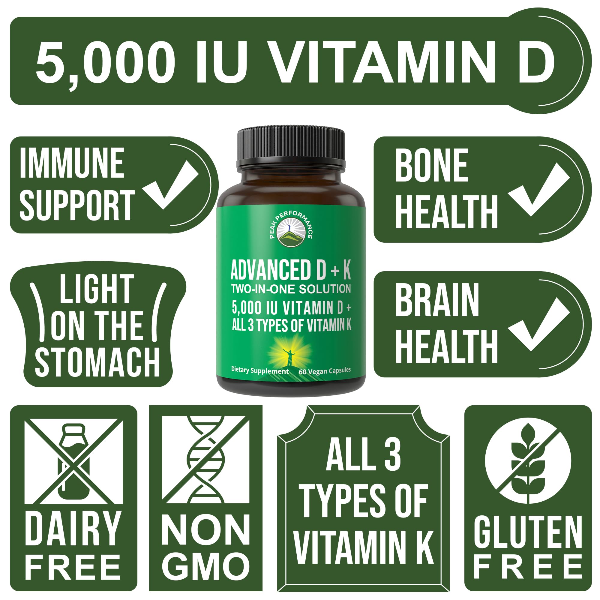 Peak Performance vegetarian capsules on white background for clean label vitamin option