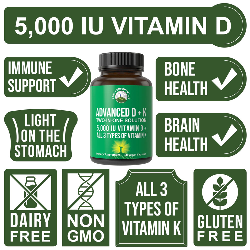 Peak Performance vegetarian capsules on white background for clean label vitamin option