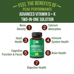 Peak Performance D and K bottle close up with capsule highlight for convenient daily intake