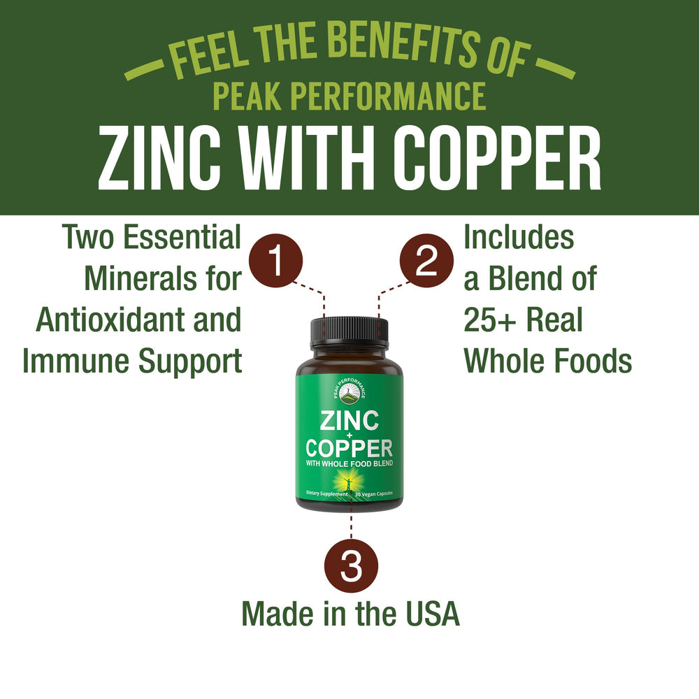 Closeup of Peak Performance Zinc with Copper capsules for easy daily use