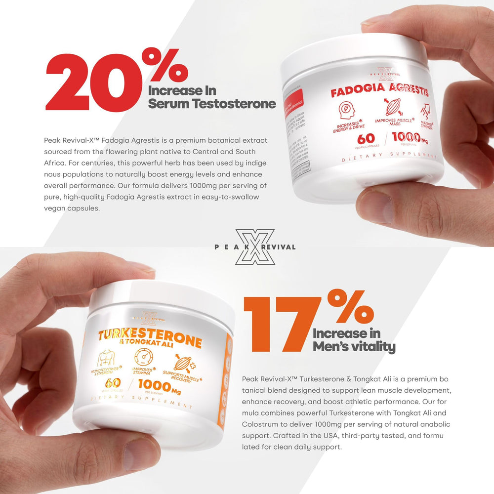 Peak Revival-X ingredients label communicates pure, additive-free supplement