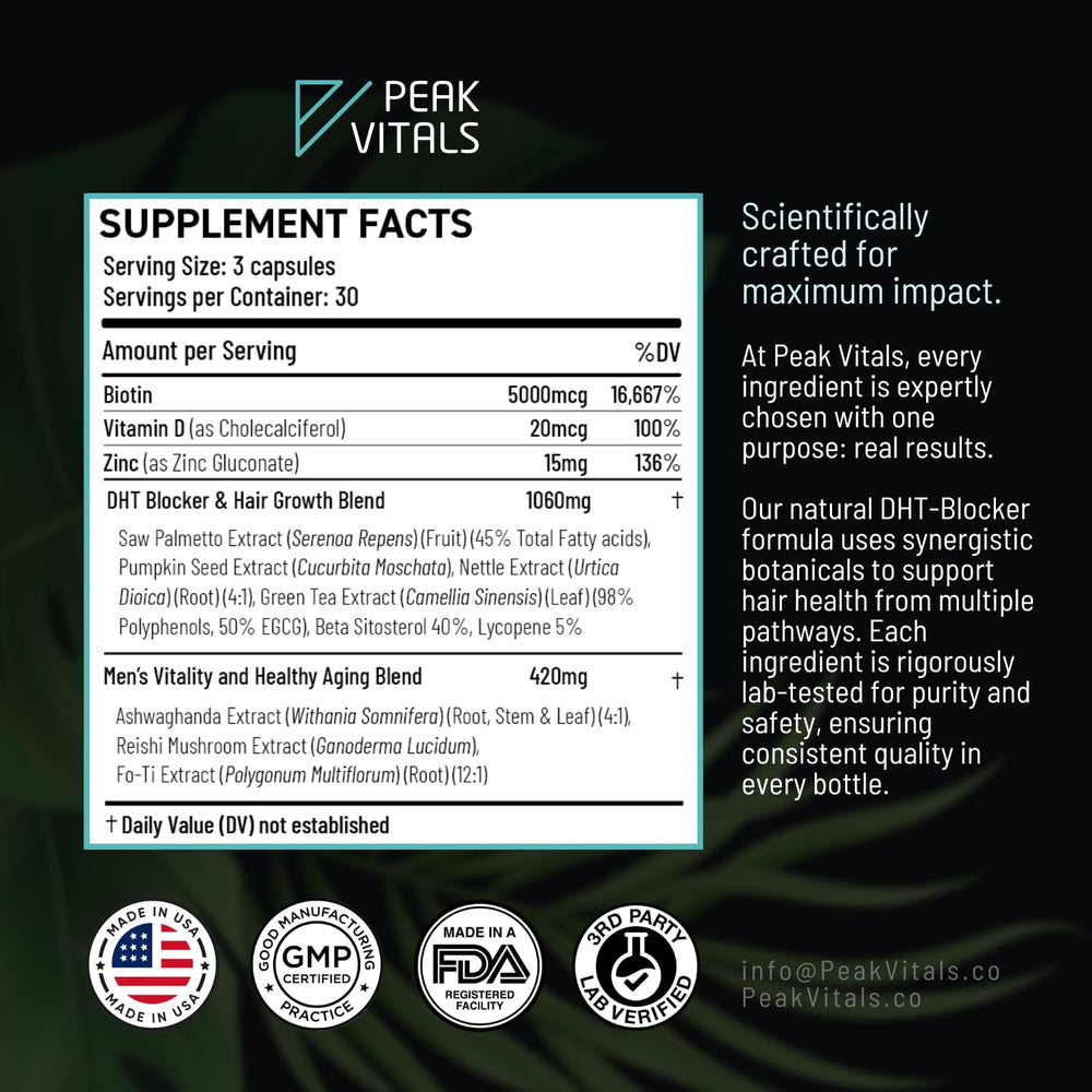 Peak Vitals DHT Blocker capsules closeup showing plant-based ingredients for hair health.