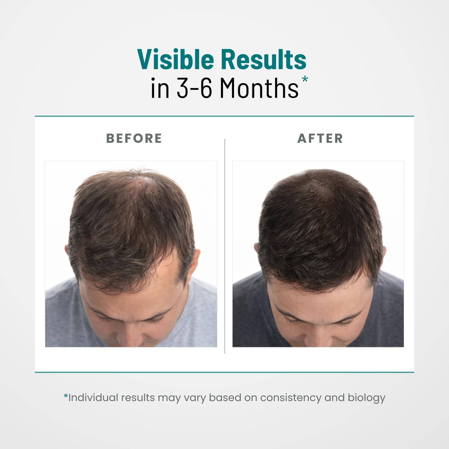 Peak Vitals DHT Blocker lab testing results signifying potency and purity.