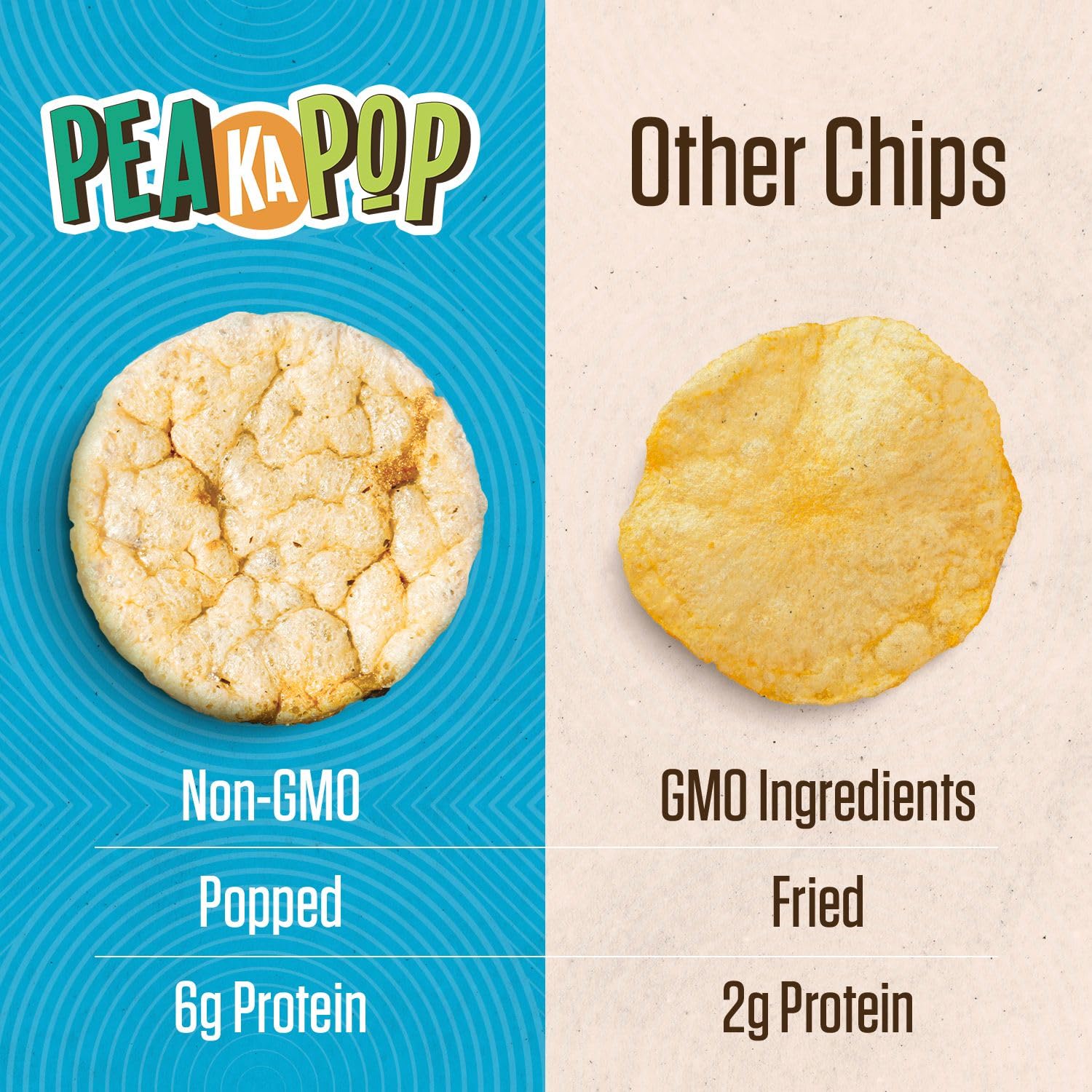 1oz portions of PeaKaPop Veggie Chips, perfect for lunchboxes
