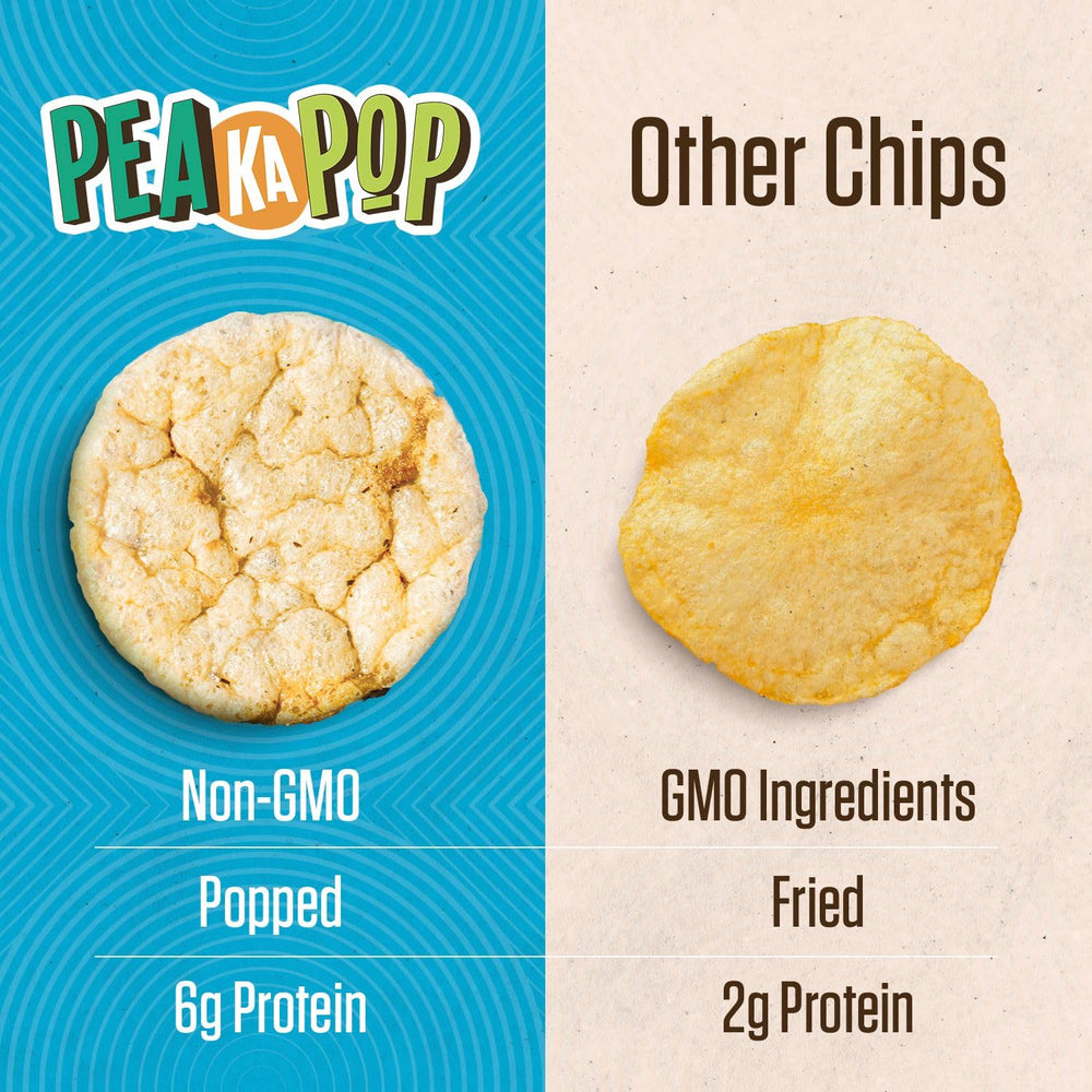 1oz portions of PeaKaPop Veggie Chips, perfect for lunchboxes
