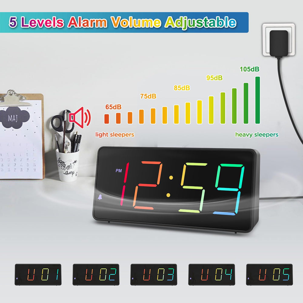 Peakeep display with adjustable brightness reduces glare for night use