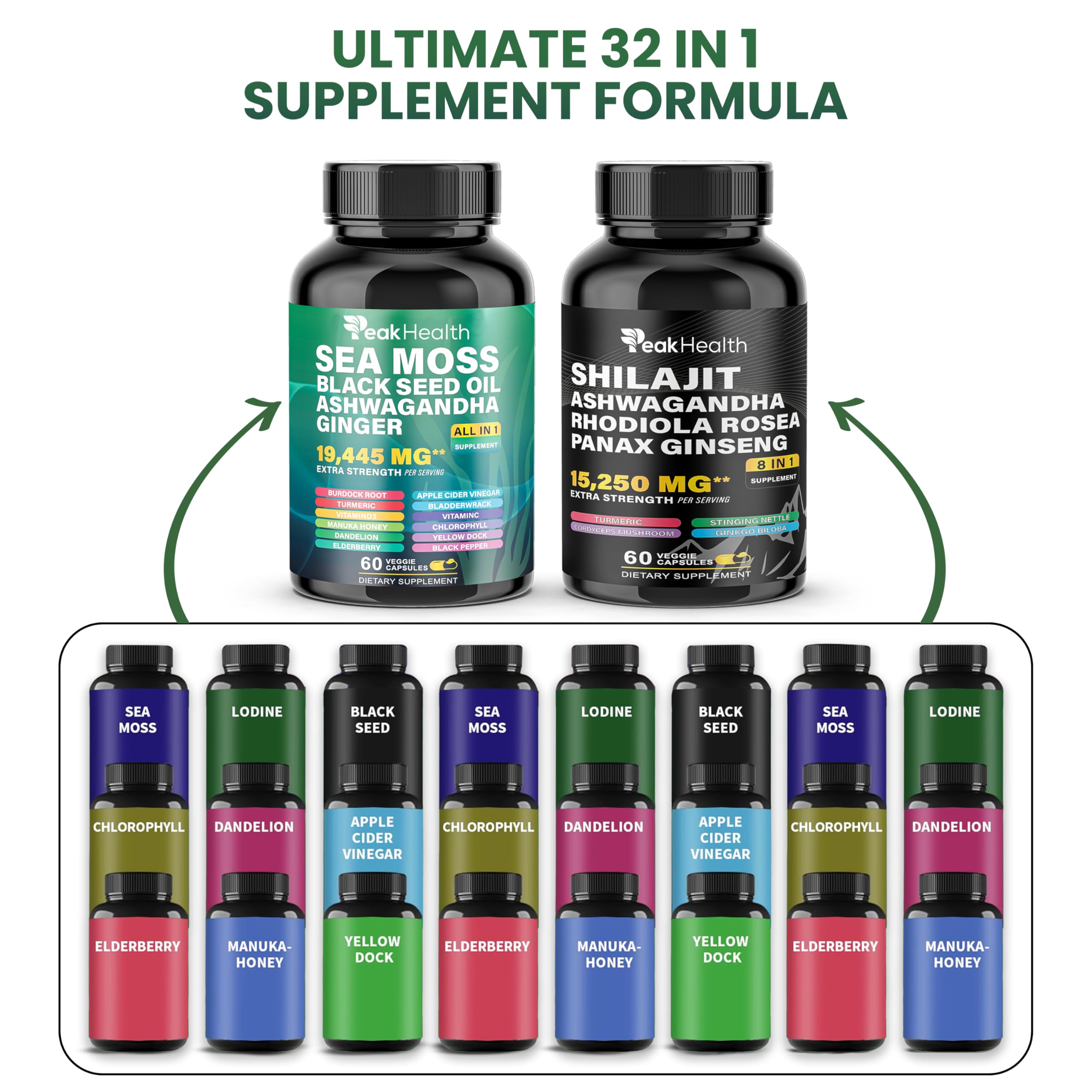 Peakhealth 2-bottle combo packaging displayed for value and consistency.