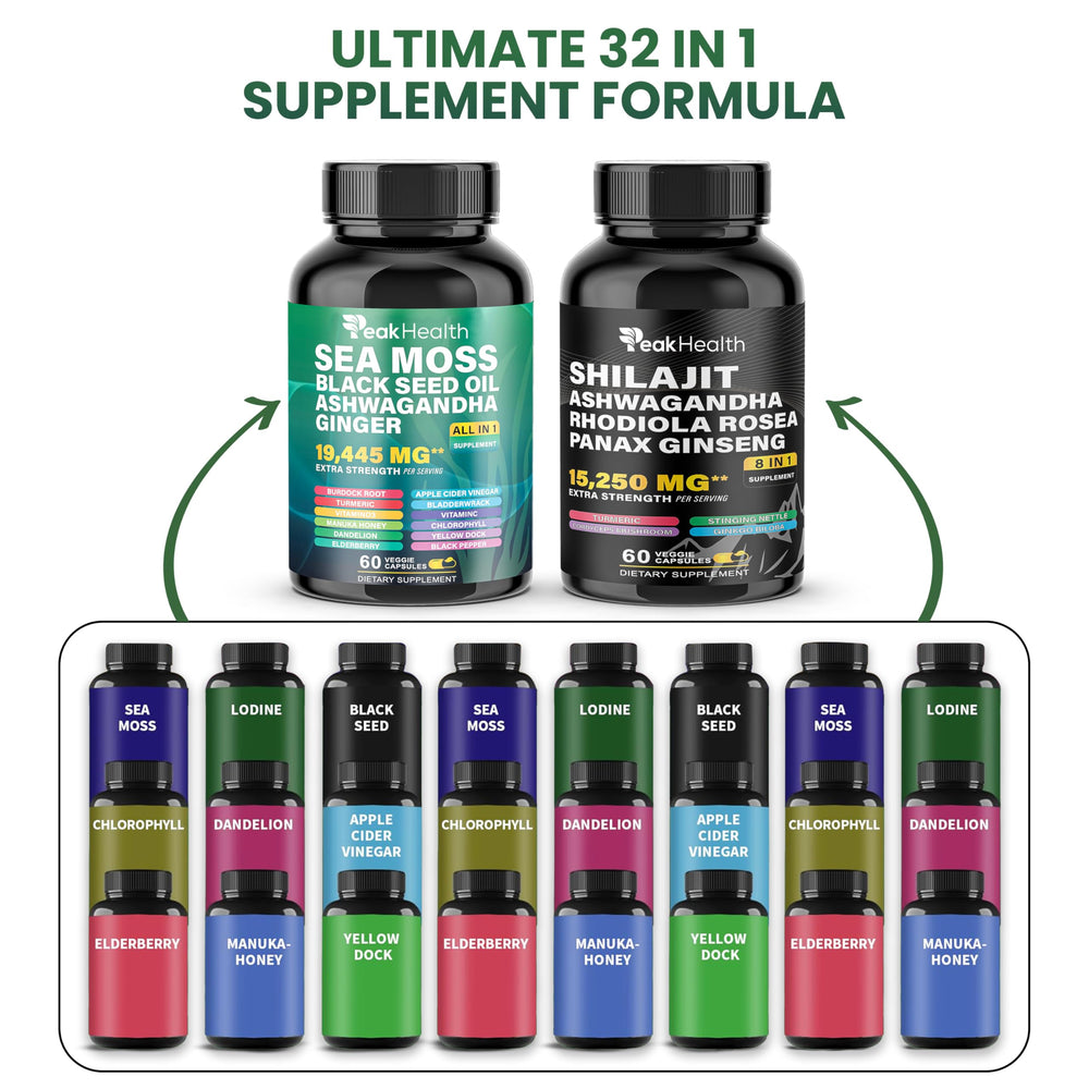 Peakhealth 2-bottle combo packaging displayed for value and consistency.